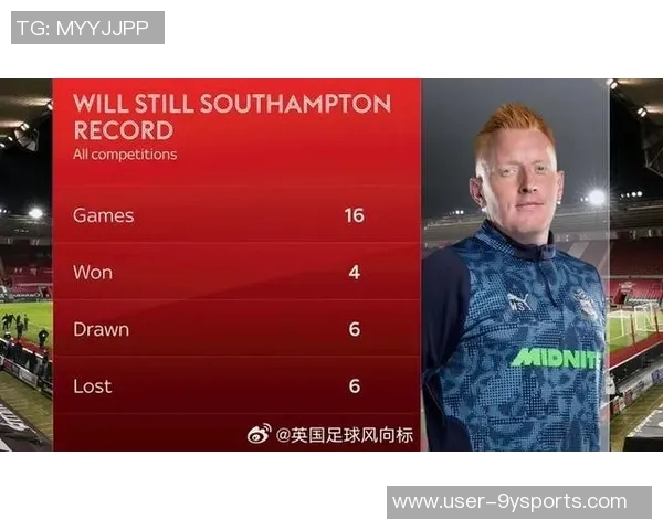 南安普顿英冠五轮不胜排名倒数第四主帅斯蒂尔即将被解雇